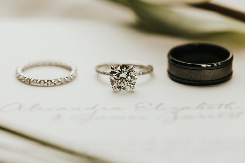 Choosing Perfect Wedding Ring Guide